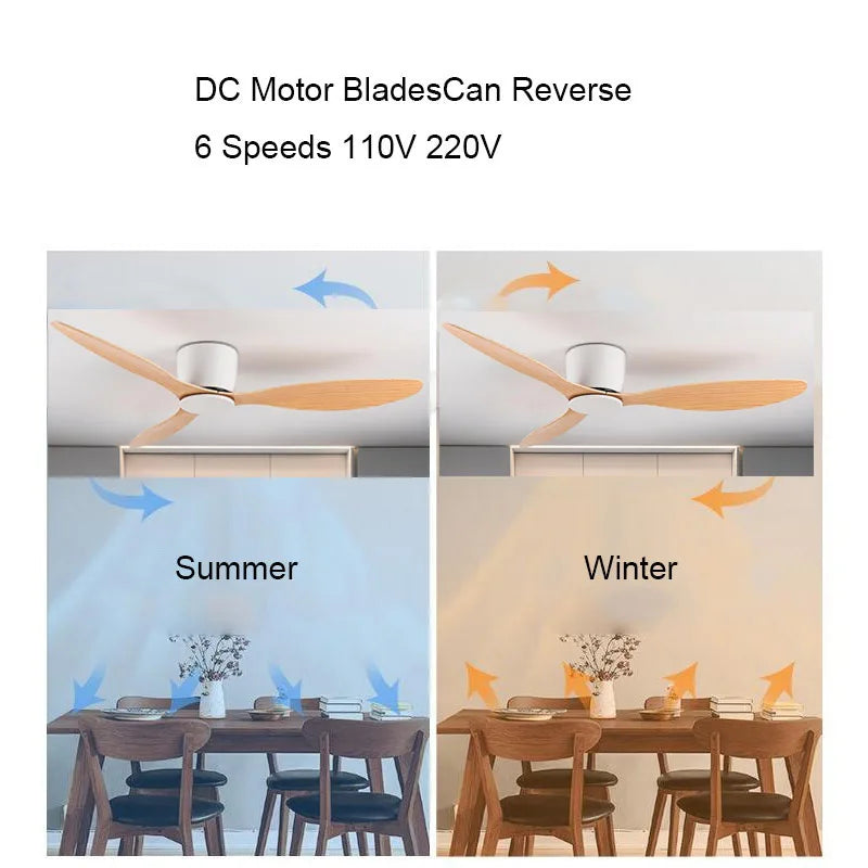 42-52 Inch DC Motor Ceiling Fan Remote Control