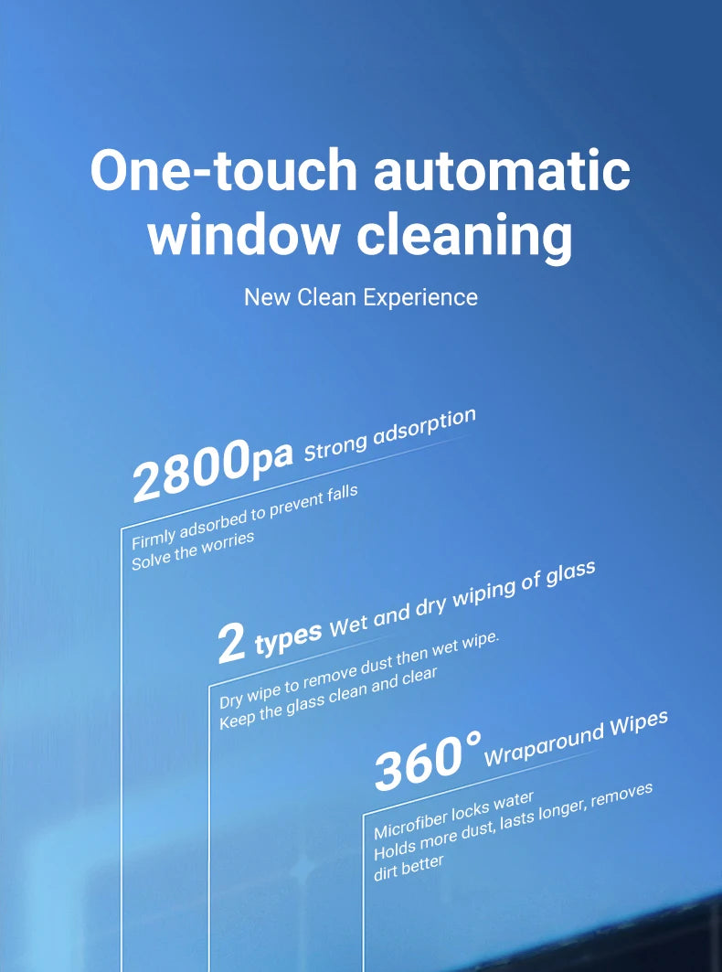 Smart Window Cleaning Robot with Auto Water Spray