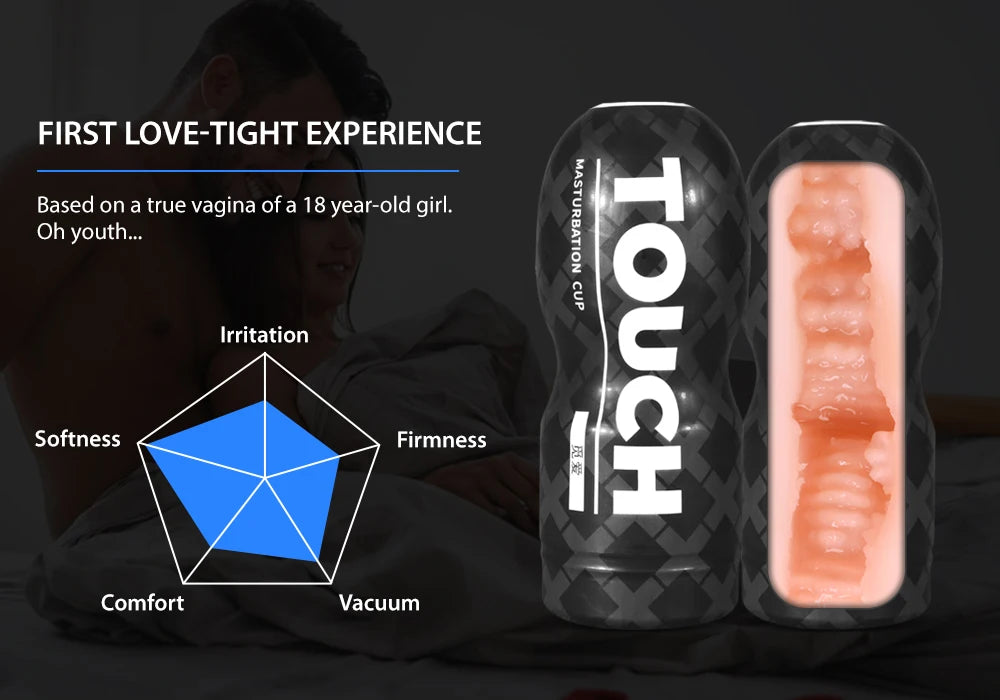 Transparent Male Masturbator Cup with Soft Vagina