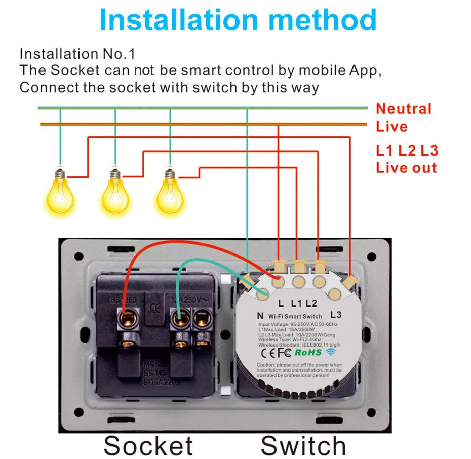Smart WiFi Wall Socket Switch – US 1/2/3 Gang
