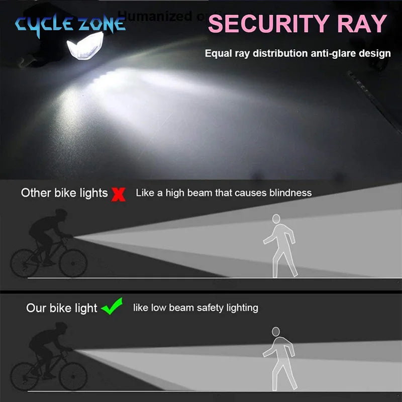USB Bike Light Set Front & Rear