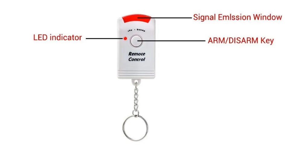 Wireless IR Motion Sensor Alarm with Remote