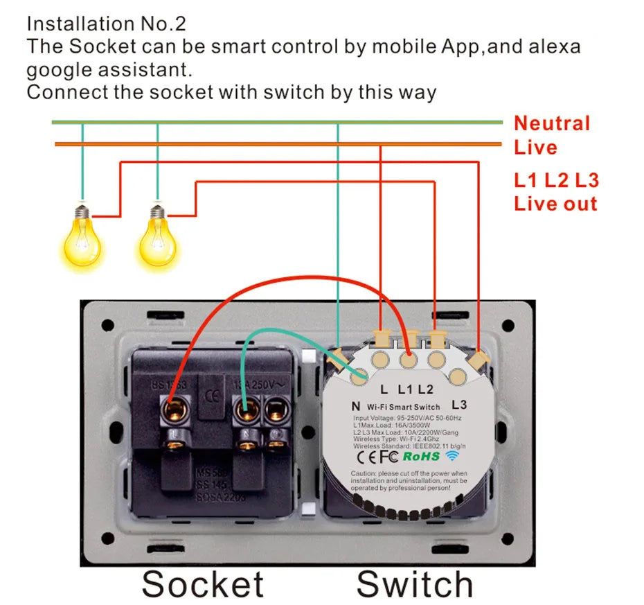 Smart WiFi Wall Socket Switch – US 1/2/3 Gang