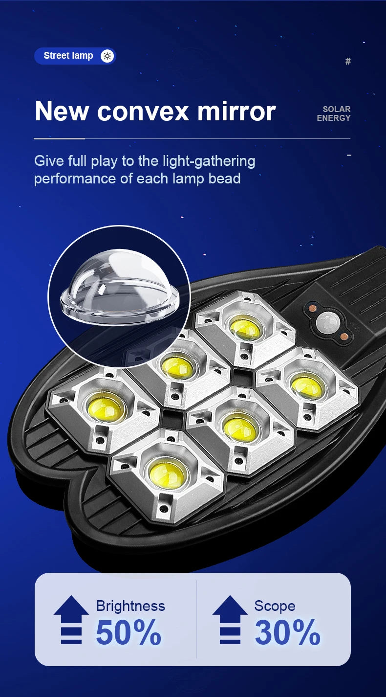 Powerful Outdoor Solar Lights with Motion Sensor