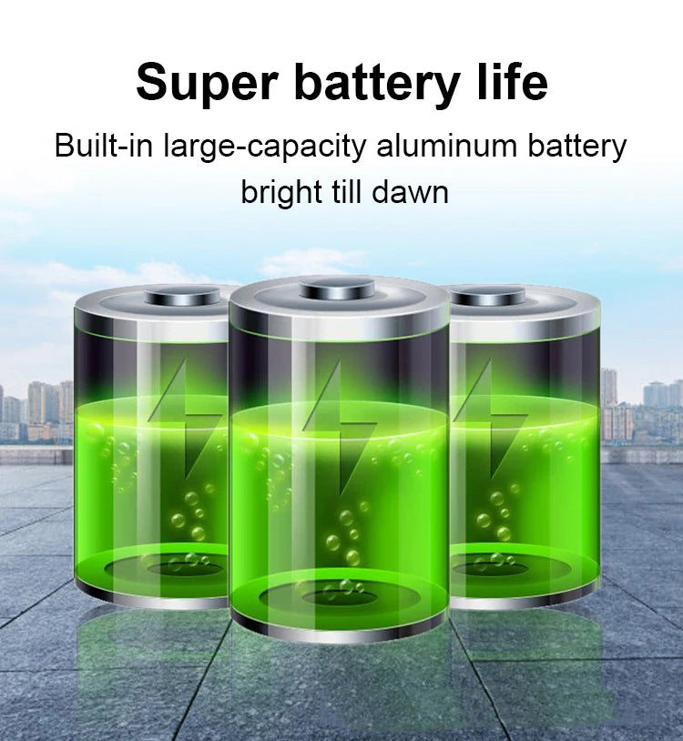Powerful Outdoor Solar Lights with Motion Sensor