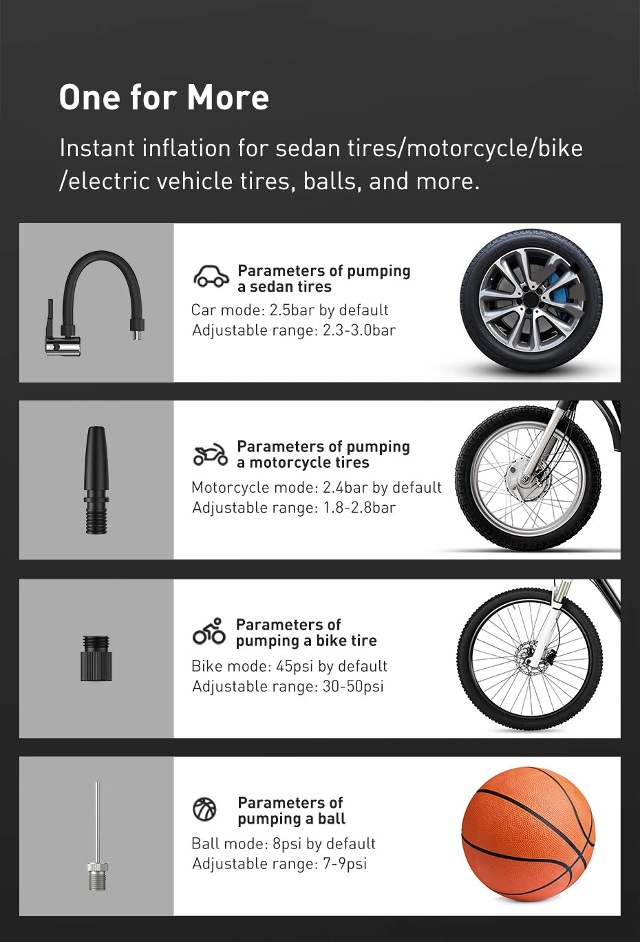 Baseus Mini Air Compressor – Smart Power in Your Glovebox!