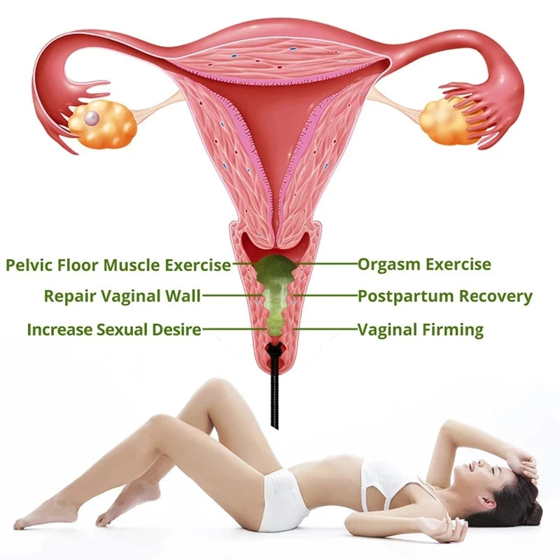 Natural Jade Yoni Egg Kegel Exerciser Set