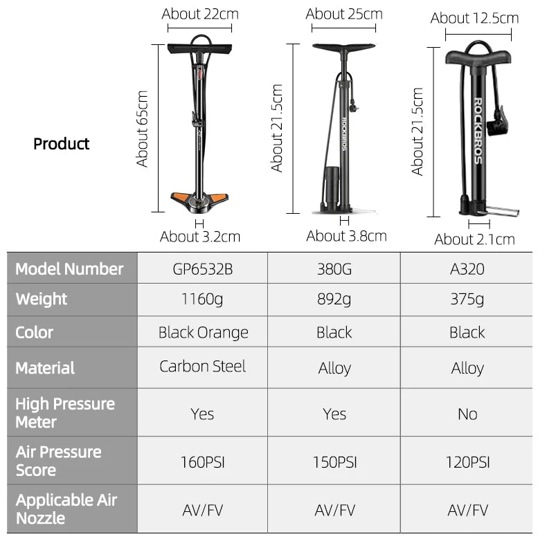 ROCKBROS High‑Pressure Floor Pump for MTB & Road