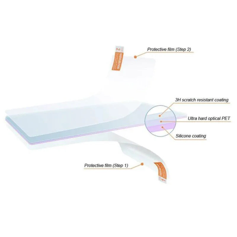 Shield your Garmin screen with this clear protector!