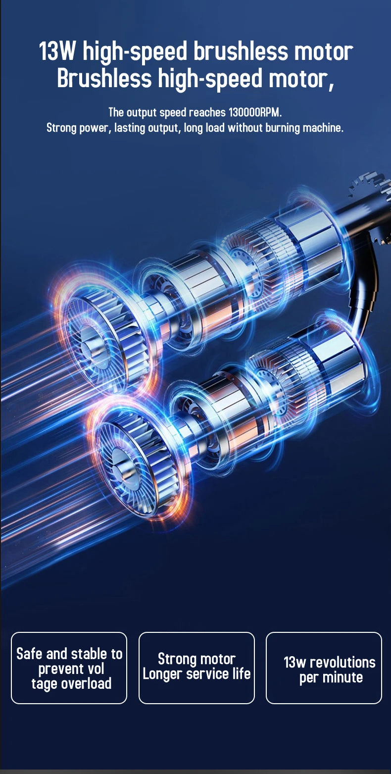 X3/X1 Violent Fan High Speed Turbofan with High Air Volume
