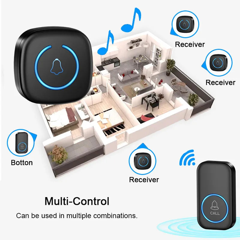 Wireless Waterproof Smart Home Doorbell Kit