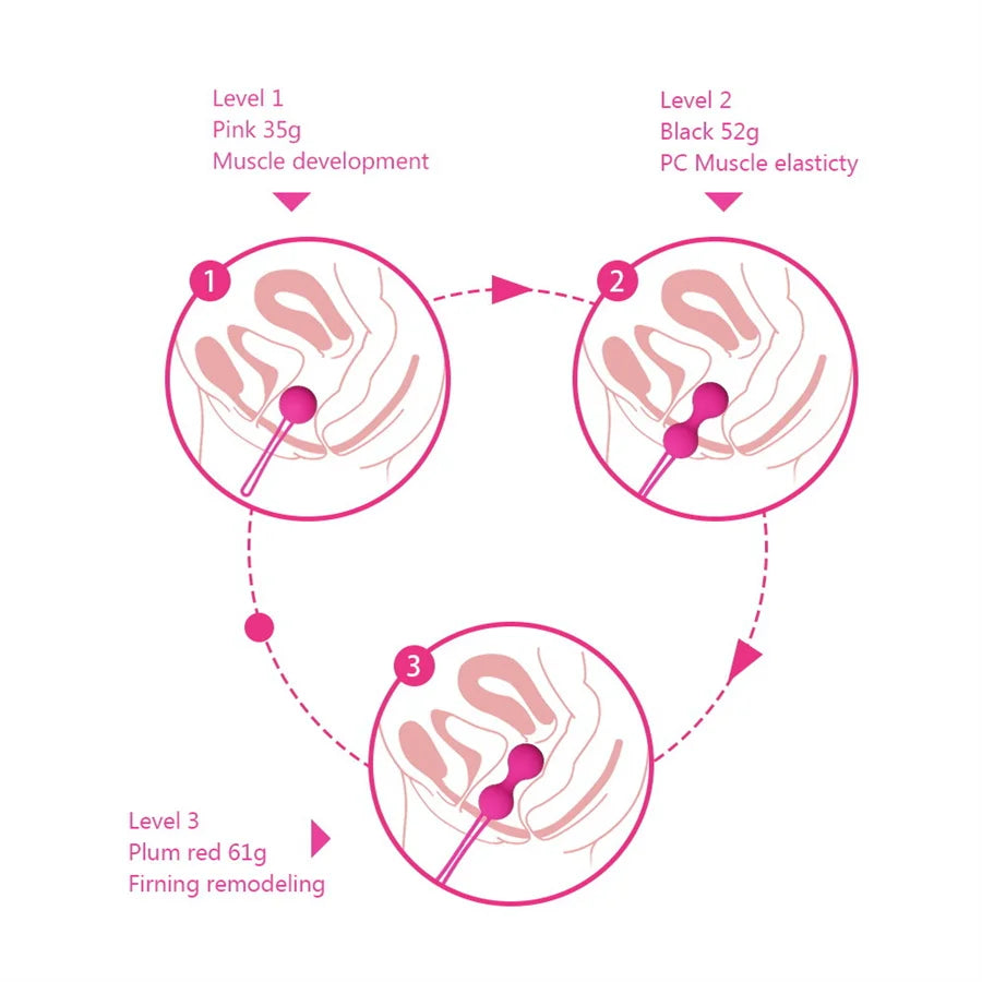 Kegel Geisha Balls Vaginal Muscle Trainer