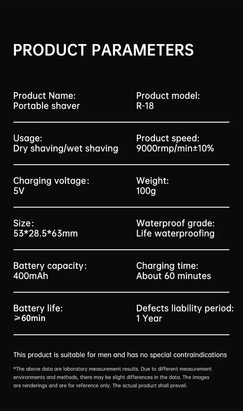 Electric Smart Shaver with Digital Display
