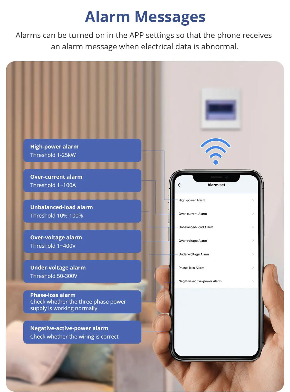 Zemismart WiFi Smart Energy Meter 120A