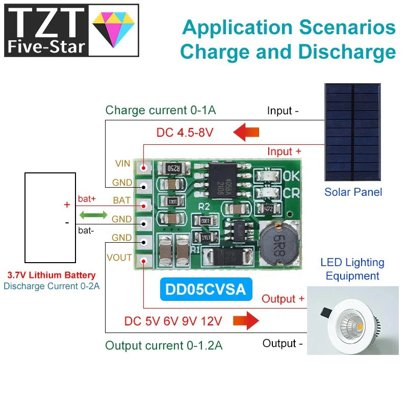 3.7V/4.2V Charger & 5V-12V Discharger DC-DC Boost Converter Module