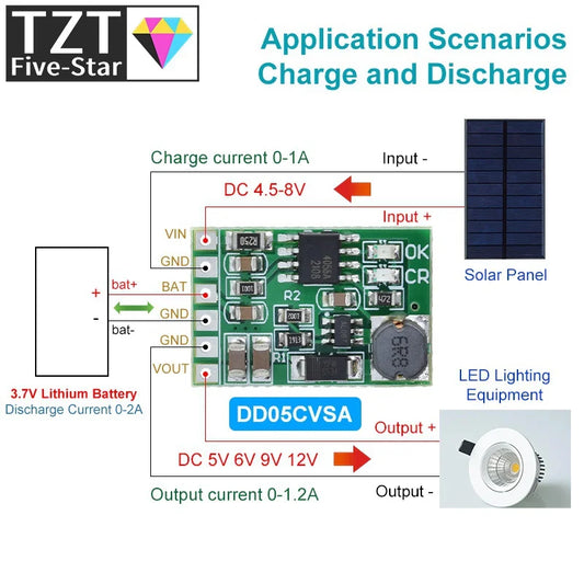 3.7V/4.2V Charger & 5V-12V Discharger DC-DC Boost Converter Module