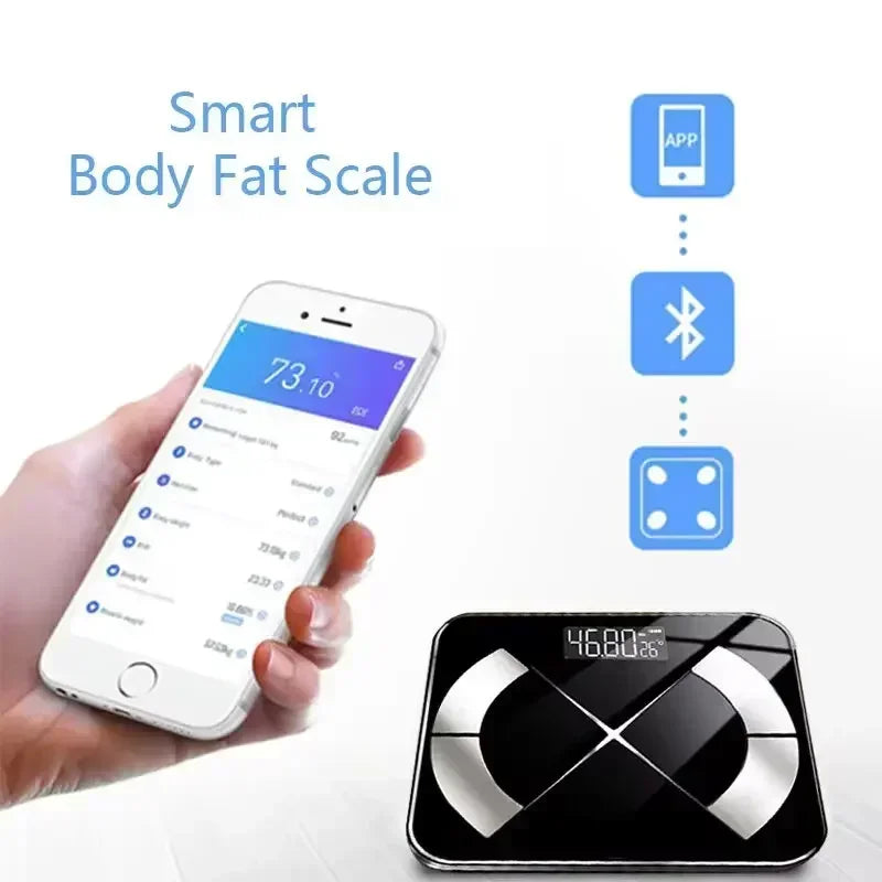 Smart Body Fat Scale Display