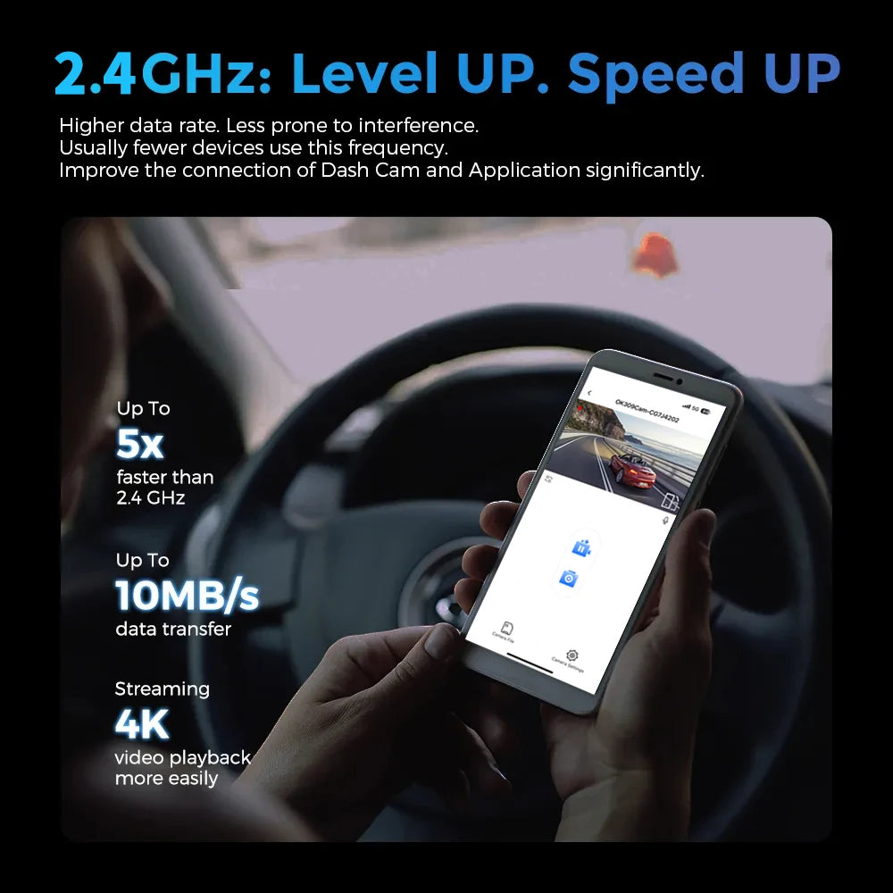 4K+1080P Dual Lens Dash Cam – Night Vision & WiFi