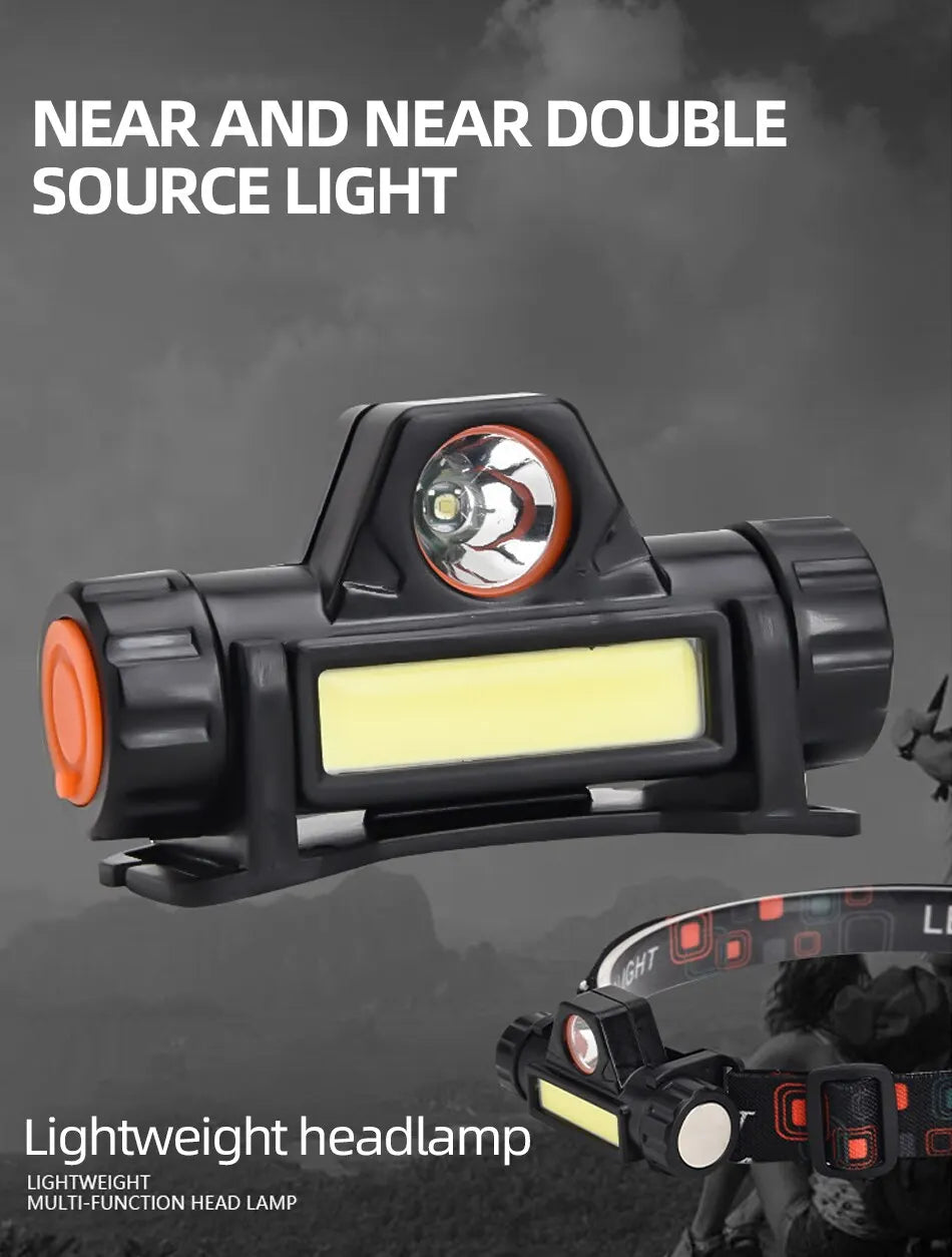 Rechargeable COB LED Magnetic Headlamp
