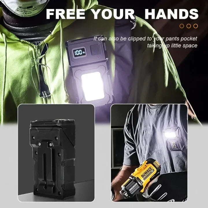 Mini LED Flashlight 1500LM USB Rechargeable Torch