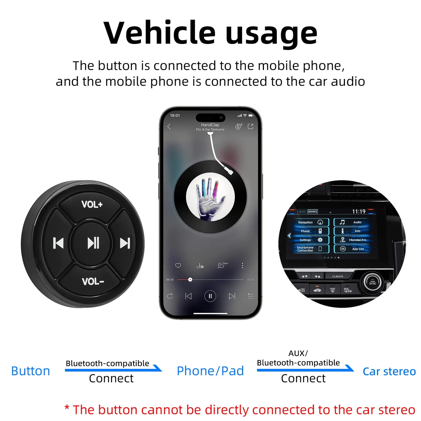 Wireless Bluetooth Media Button Controller for Vehicles