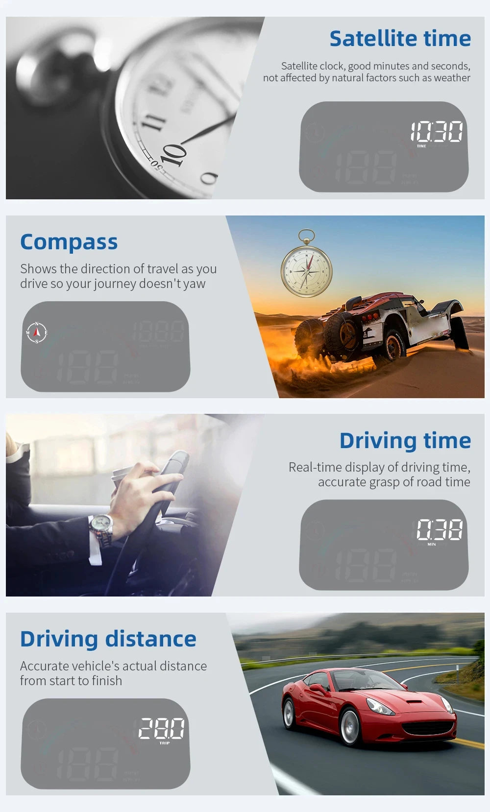 Universal GPS HUD for Cars – Digital Head-Up Display Speedometer