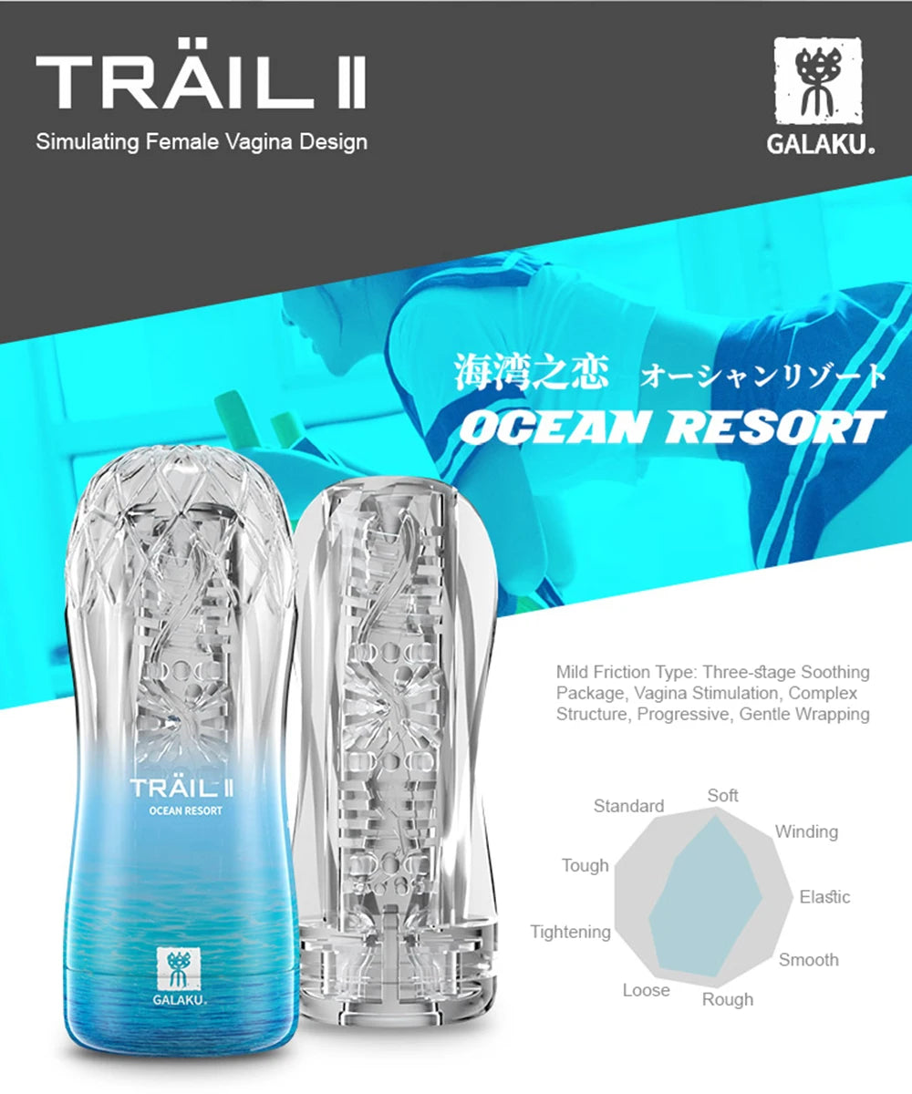 Transparent Pocket Vagina Masturbator for Men