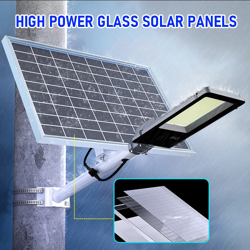 300W-600W Solar Power Kit with USB Port – Durable 12V Panel