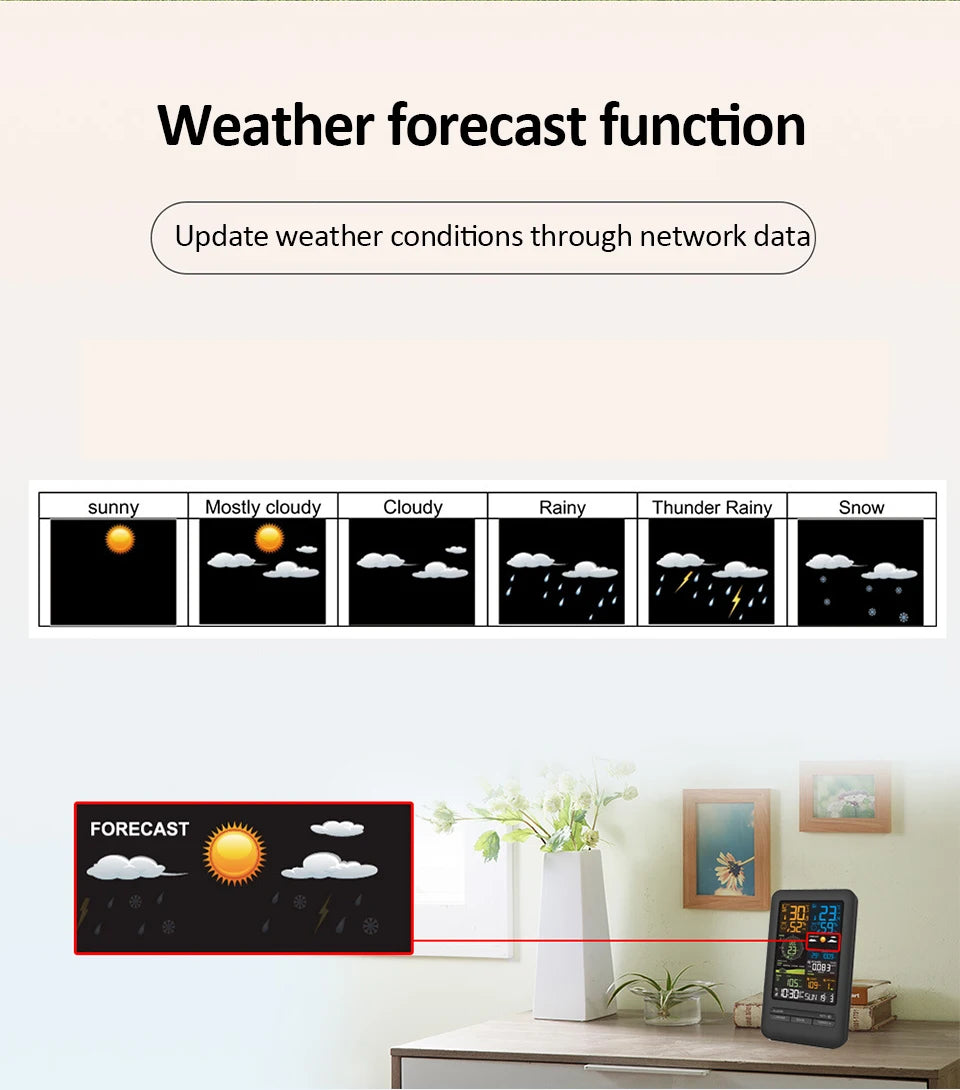 Smart WiFi Weather Station with Air Quality Monitor