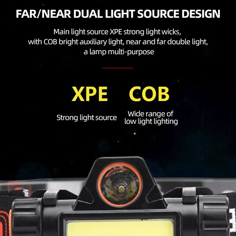 Rechargeable COB LED Magnetic Headlamp