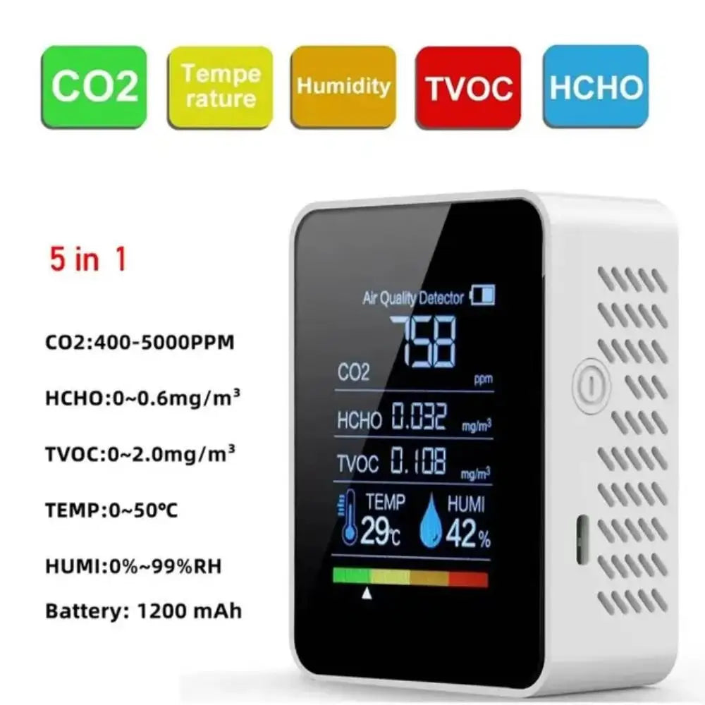 5-in-1 Digital Air Quality Monitor Tester - Clickilix