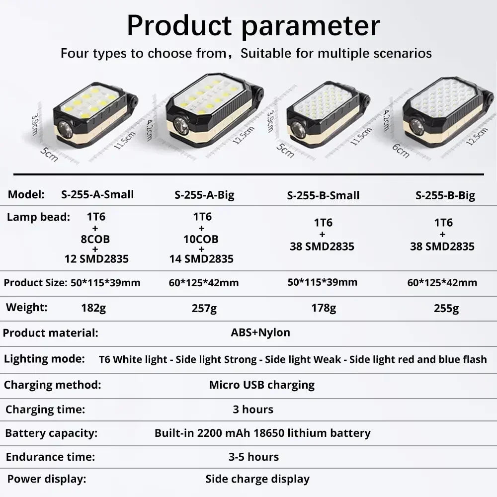 Rechargeable LED Flashlight & Work Light with Power Bank