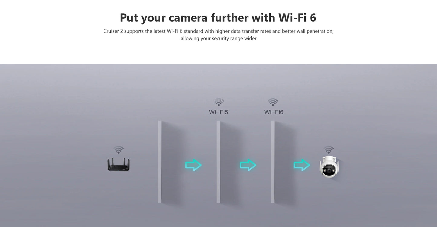 IMOU Cruiser 2 Wi-Fi Outdoor Camera