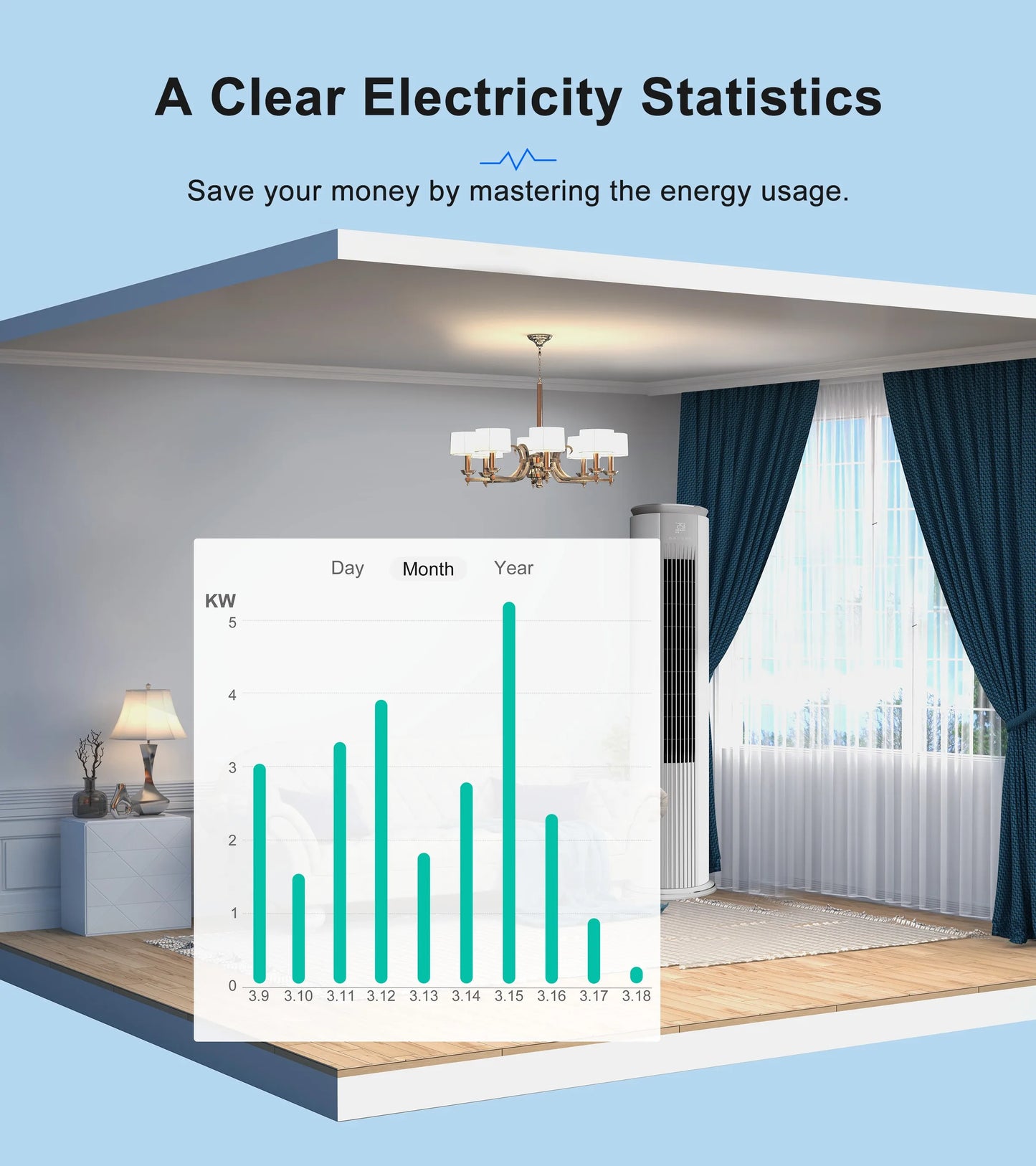 Smart WiFi Power Meter Clamp – Solar Ready
