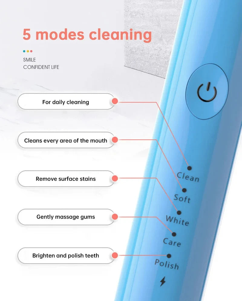 Smart Sonic Electric Toothbrush for Deep Cleaning