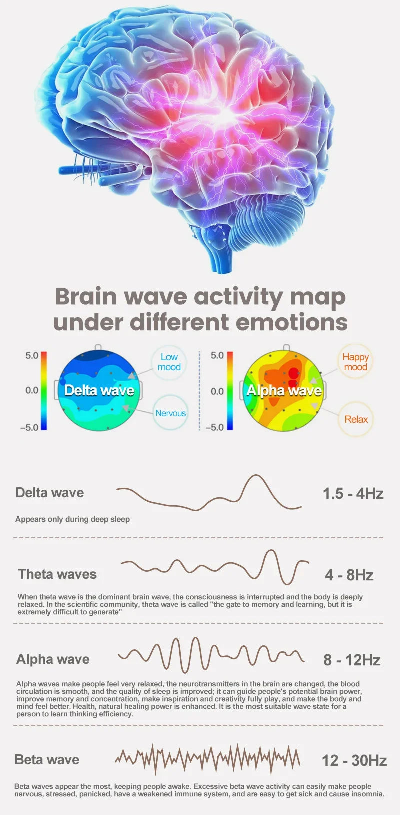 Smart Sleep Aid Device – CES Therapy & Relaxation Tool