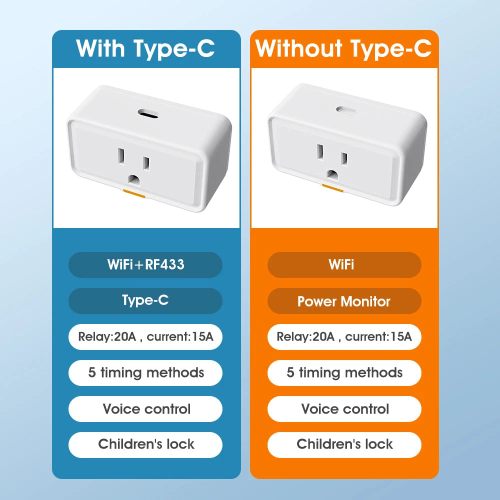 3300W Smart WiFi Travel Plug Adapter