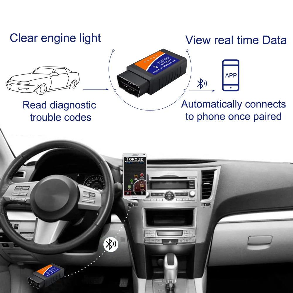 ELM327 OBD2 Scanner V1.5 WiFi Bluetooth Diagnostic Tool