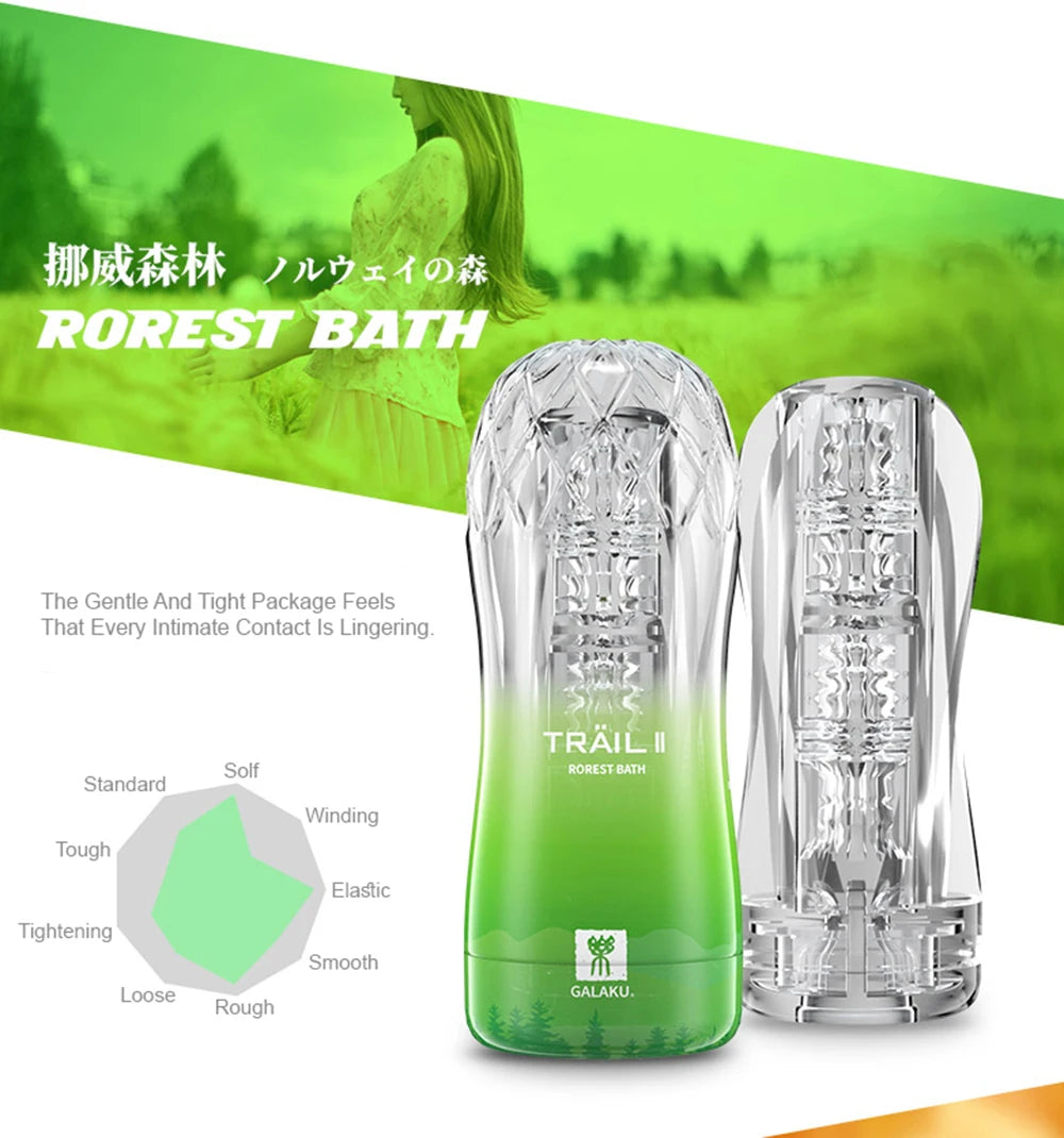 Transparent Pocket Vagina Masturbator for Men