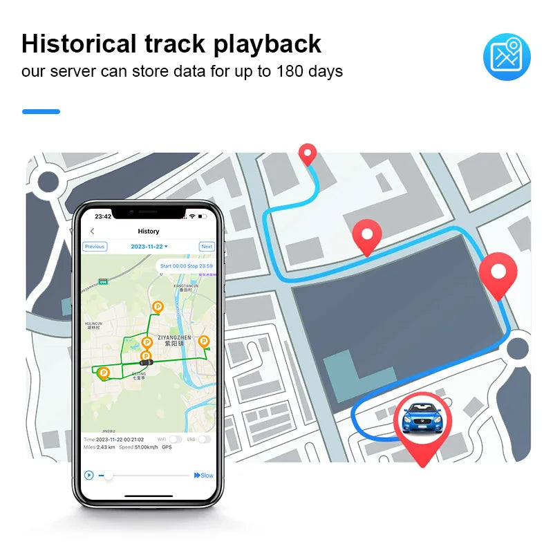 Protect your vehicle with Trackerking 4G J16 Mini GPS Tracker!
