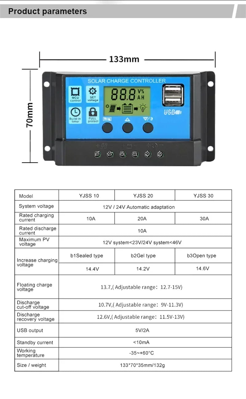 30W Solar Panel Kit with 20A/30A/60A Charge Controller & Clips