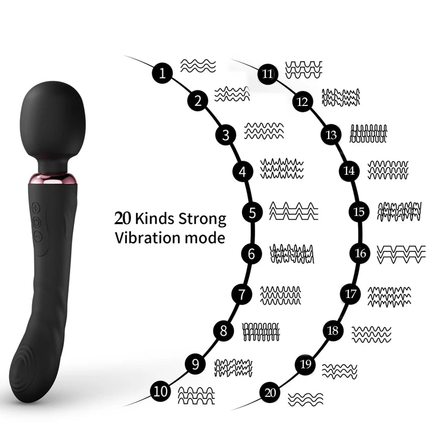 Powerful Dual Motor Silicone Dildo Vibrator Wand