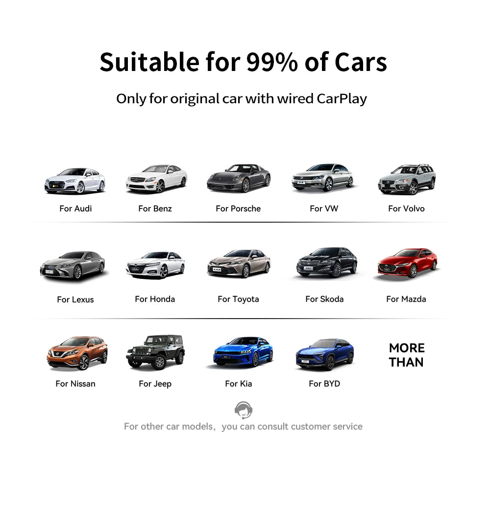 NEW 2in1 Mini  Wireless Carplay Adapter And Android Auto