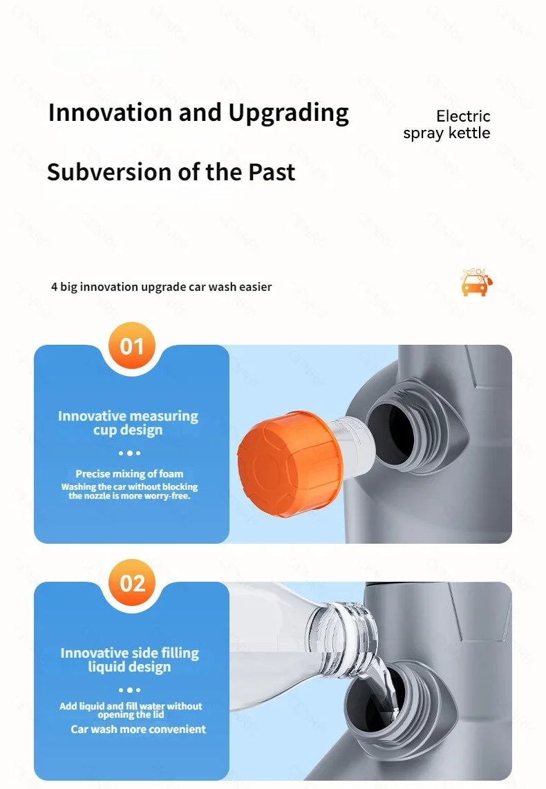 CENRR Electric Foam Sprayer – Power Foam at the Push of a Button!