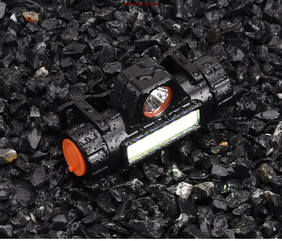 Rechargeable COB LED Magnetic Headlamp