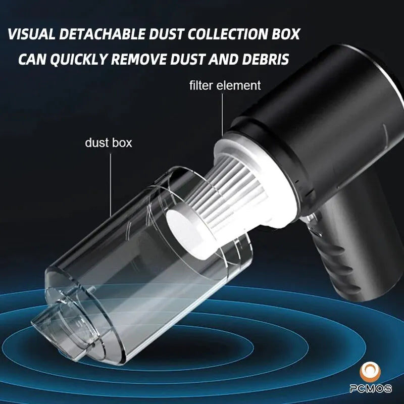 Wireless High Power Vacuum Cleaner for Car & Home