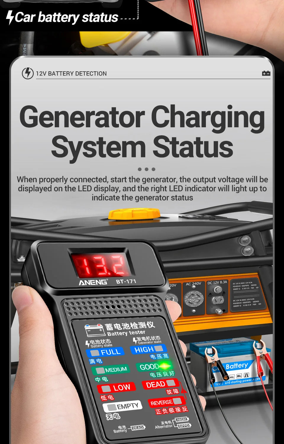 ANENG BT-171 12V Battery Tester – LED Display Diagnostic Tool