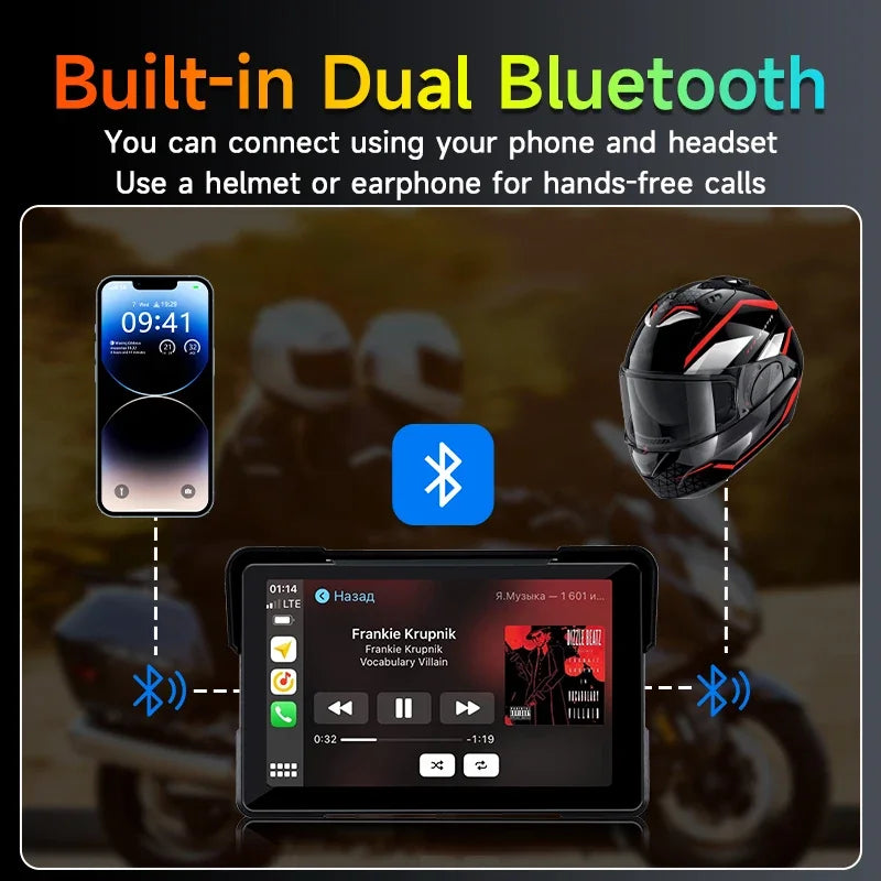 5‑7″ Waterproof Motorcycle CarPlay/Android Auto GPS
