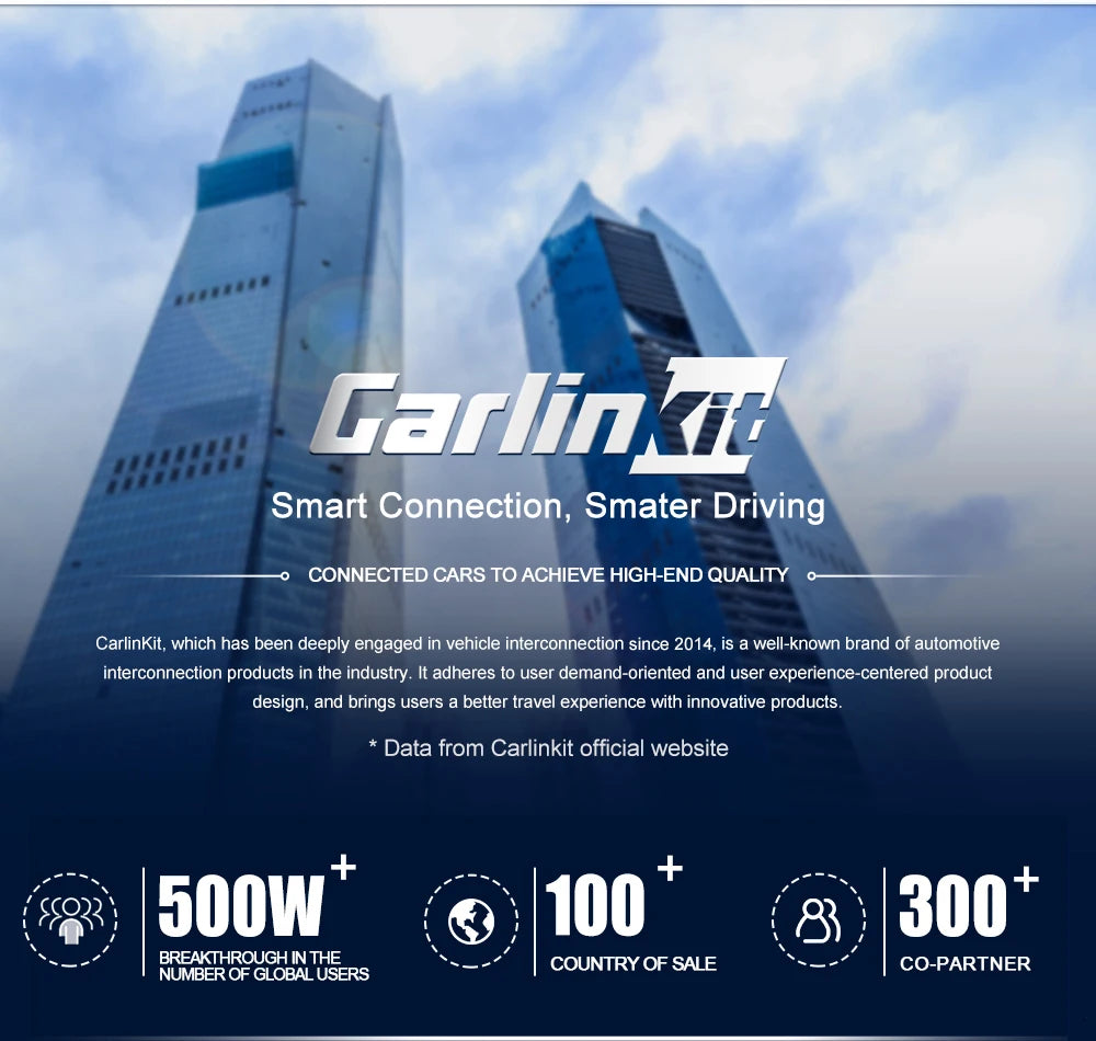 2024 CarlinKit AI Box – Wireless CarPlay & Android TV in One!