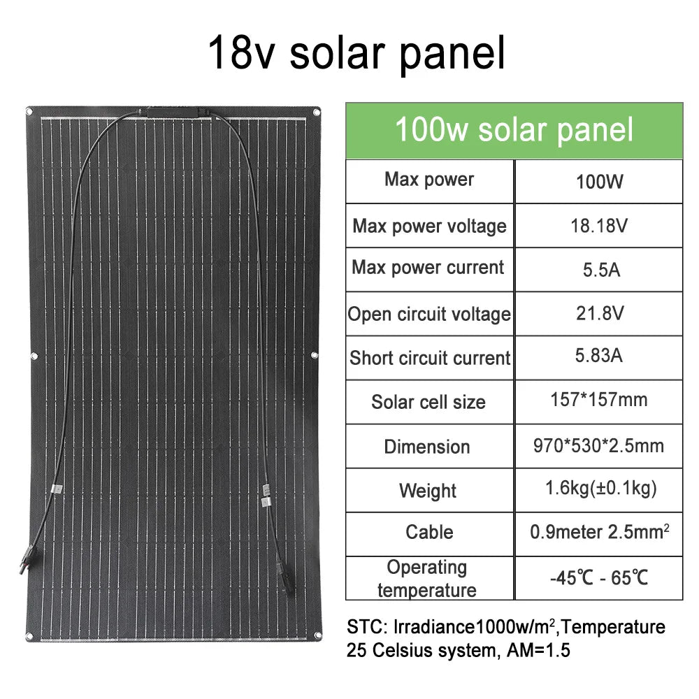 ETFE Flexible Solar Panel 100W–400W Waterproof Charger
